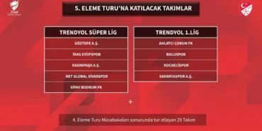 kocaelispor-kupaya-5-turdan-baslayacak